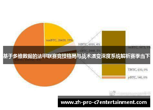 基于多维数据的法甲联赛竞技格局与战术演变深度系统解析赛季当下 基于多维数据的法甲联赛竞技格局与战术演变深度系统解析赛季当下