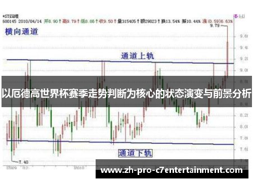 以厄德高世界杯赛季走势判断为核心的状态演变与前景分析 以厄德高世界杯赛季走势判断为核心的状态演变与前景分析