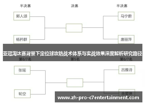 亚冠淘汰赛背景下定位球攻防战术体系与实战效果深度解析研究路径 亚冠淘汰赛背景下定位球攻防战术体系与实战效果深度解析研究路径