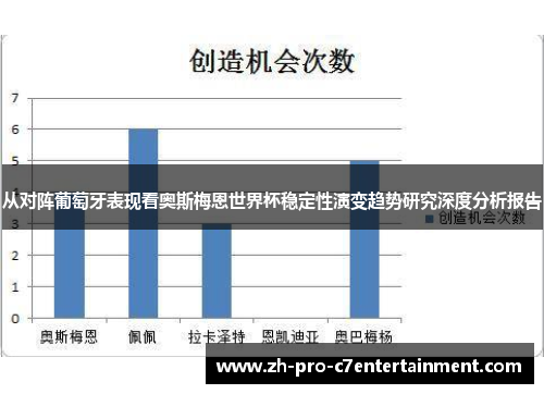 从对阵葡萄牙表现看奥斯梅恩世界杯稳定性演变趋势研究深度分析报告 从对阵葡萄牙表现看奥斯梅恩世界杯稳定性演变趋势研究深度分析报告