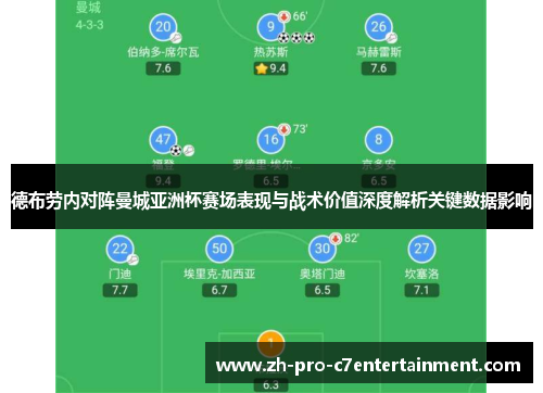 德布劳内对阵曼城亚洲杯赛场表现与战术价值深度解析关键数据影响