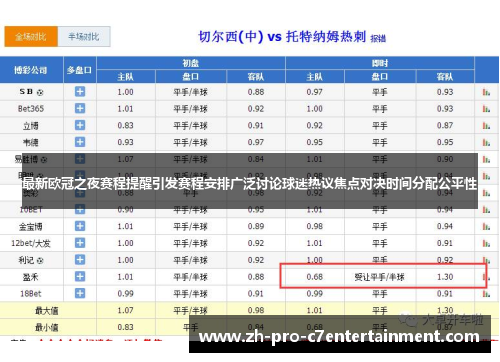 最新欧冠之夜赛程提醒引发赛程安排广泛讨论球迷热议焦点对决时间分配公平性