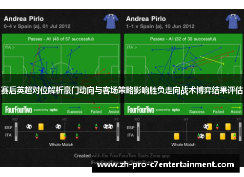 赛后英超对位解析豪门动向与客场策略影响胜负走向战术博弈结果评估