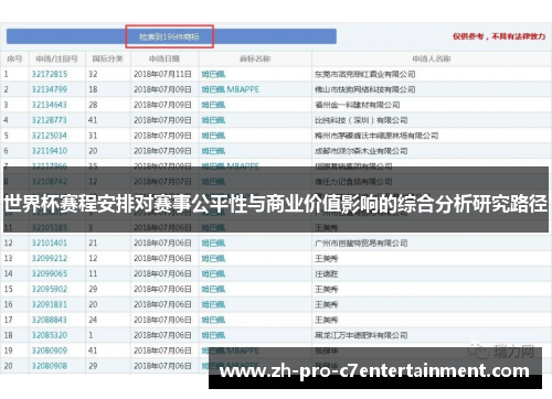 世界杯赛程安排对赛事公平性与商业价值影响的综合分析研究路径