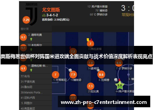 奥斯梅恩世俱杯对阵国米进攻端全面贡献与战术价值深度解析表现亮点