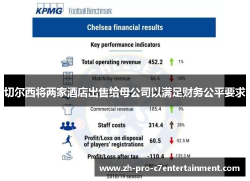 切尔西将两家酒店出售给母公司以满足财务公平要求