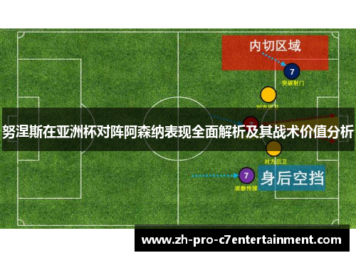 努涅斯在亚洲杯对阵阿森纳表现全面解析及其战术价值分析