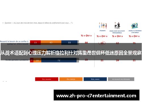 从战术适配到心理压力解析格拉利什对阵里昂世俱杯低迷原因全景观察