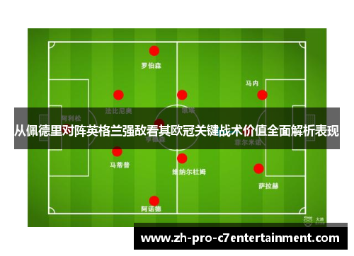 从佩德里对阵英格兰强敌看其欧冠关键战术价值全面解析表现