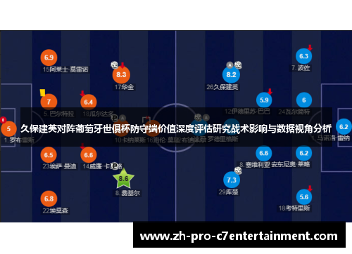 久保建英对阵葡萄牙世俱杯防守端价值深度评估研究战术影响与数据视角分析