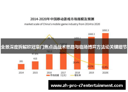 全景深度拆解欧冠豪门焦点战战术思路与临场博弈方法论关键细节