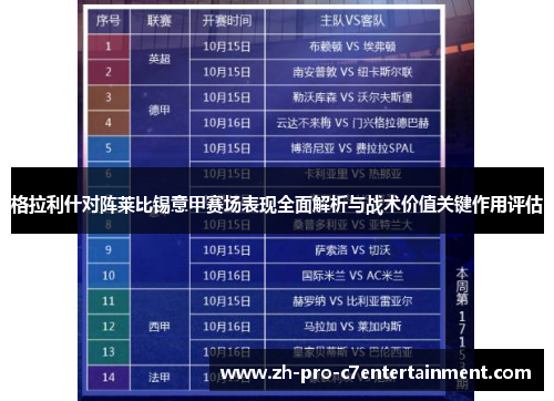 格拉利什对阵莱比锡意甲赛场表现全面解析与战术价值关键作用评估