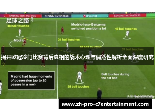 揭开欧冠冷门比赛背后真相的战术心理与偶然性解析全面深度研究 揭开欧冠冷门比赛背后真相的战术心理与偶然性解析全面深度研究