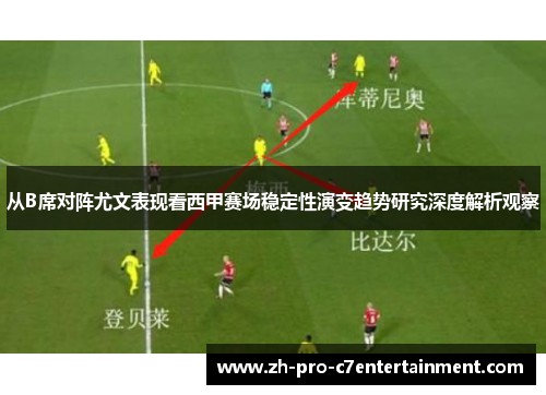 从B席对阵尤文表现看西甲赛场稳定性演变趋势研究深度解析观察