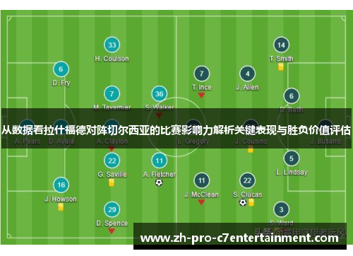 从数据看拉什福德对阵切尔西亚的比赛影响力解析关键表现与胜负价值评估