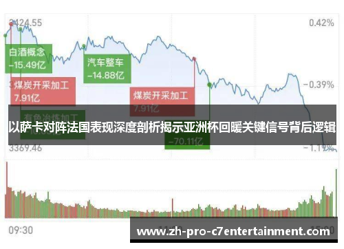 以萨卡对阵法国表现深度剖析揭示亚洲杯回暖关键信号背后逻辑 以萨卡对阵法国表现深度剖析揭示亚洲杯回暖关键信号背后逻辑