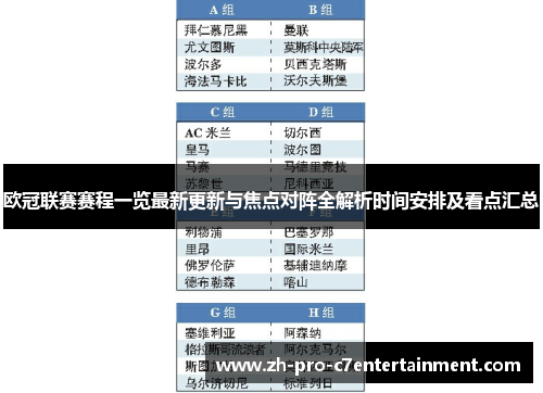 欧冠联赛赛程一览最新更新与焦点对阵全解析时间安排及看点汇总 欧冠联赛赛程一览最新更新与焦点对阵全解析时间安排及看点汇总